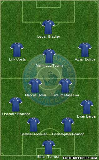 Estonia Formation 2014