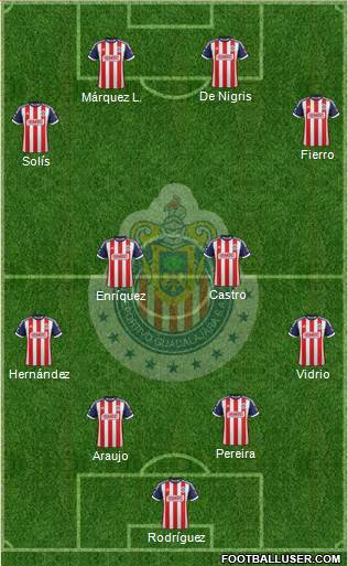 Club Guadalajara Formation 2014