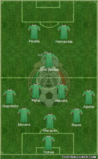 Mexico Formation 2014