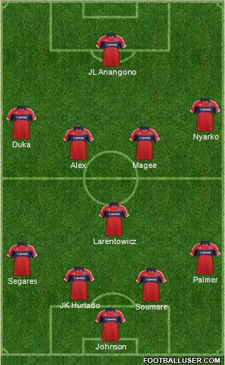 Chicago Fire Formation 2014