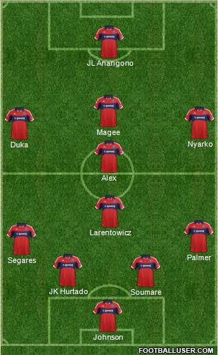 Chicago Fire Formation 2014