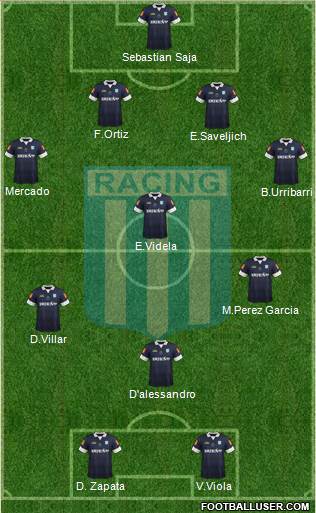 Racing Club Formation 2014