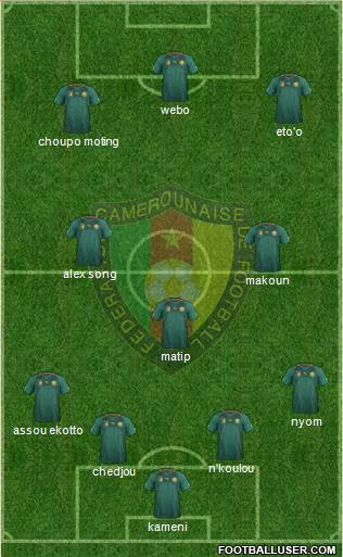 Cameroon Formation 2014