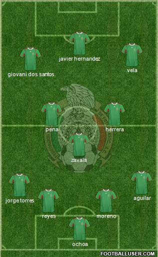 Mexico Formation 2014