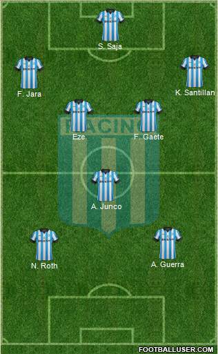 Racing Club Formation 2014