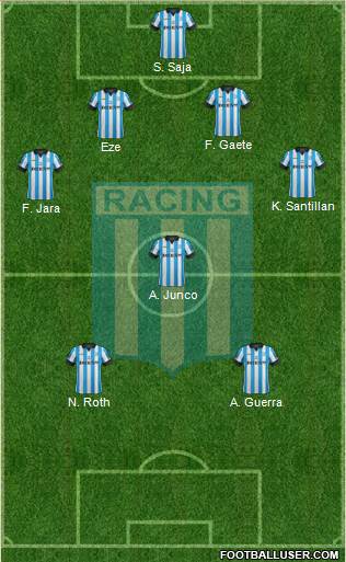 Racing Club Formation 2014