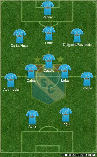 C Sporting Cristal S.A. Formation 2014