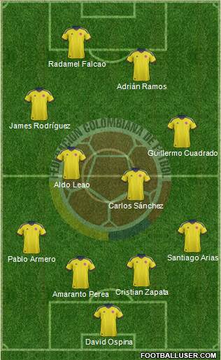 Colombia Formation 2014