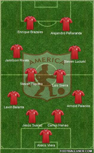 CD América de Cali Formation 2014