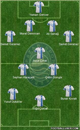 Pazarspor Formation 2014