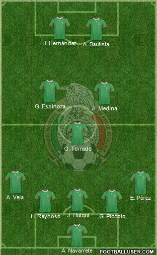 Mexico Formation 2014