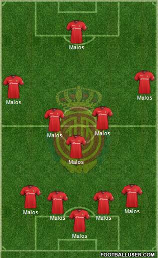 R.C.D. Mallorca S.A.D. Formation 2014