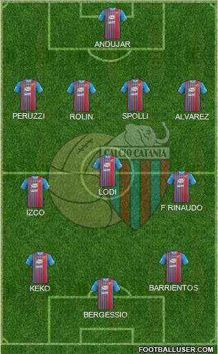 Catania Formation 2014