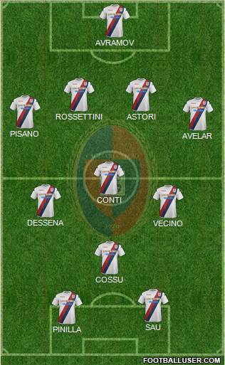 Cagliari Formation 2014