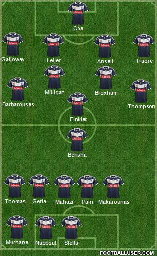 Melbourne Victory FC Formation 2014