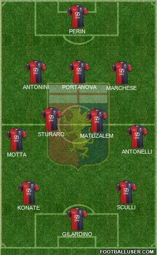 Genoa Formation 2014