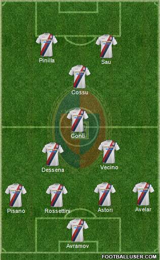 Cagliari Formation 2014