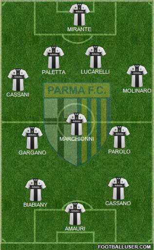 Parma Formation 2014