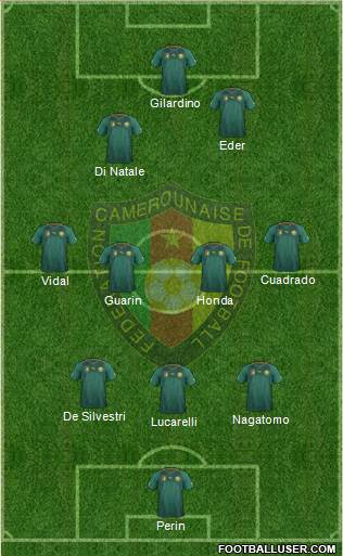 Cameroon Formation 2014