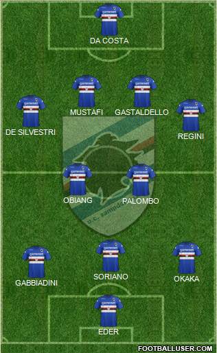 Sampdoria Formation 2014