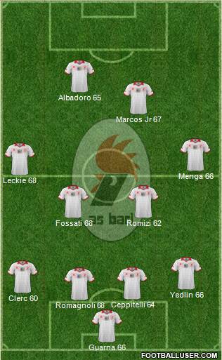 Bari Formation 2014