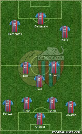 Catania Formation 2014