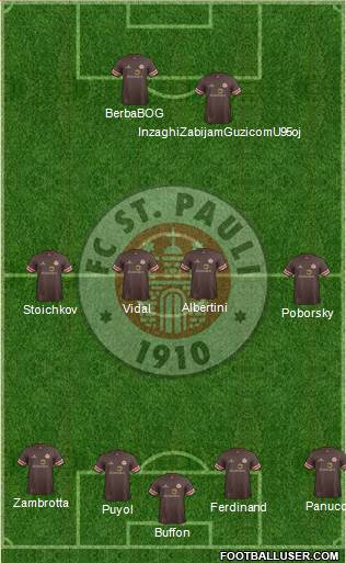 FC St. Pauli Formation 2014