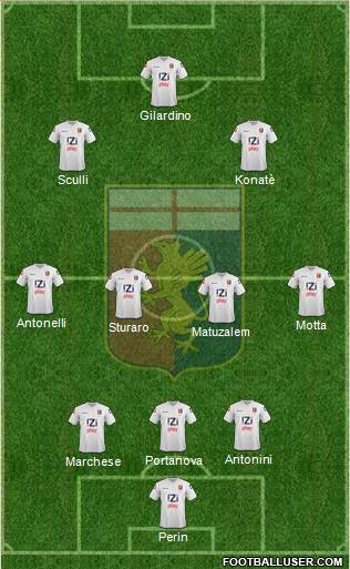 Genoa Formation 2014