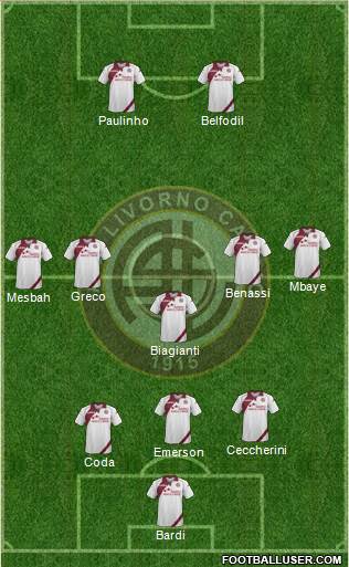 Livorno Formation 2014