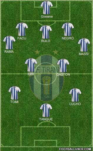 KF Tirana Formation 2014