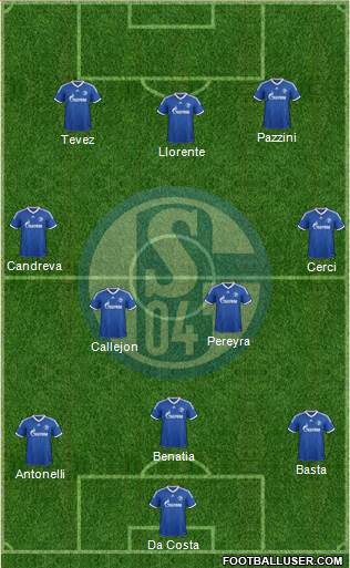 FC Schalke 04 Formation 2014