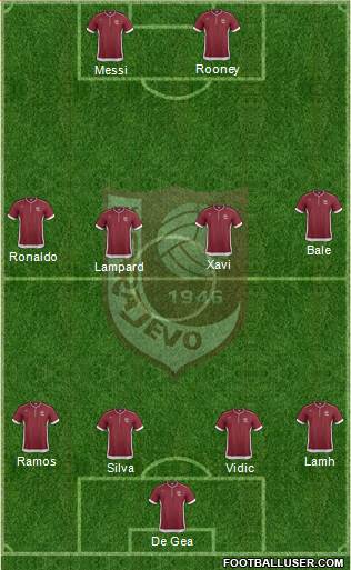 FK Sarajevo Formation 2014