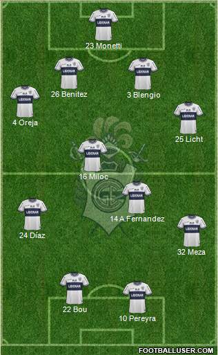 Gimnasia y Esgrima de La Plata Formation 2014