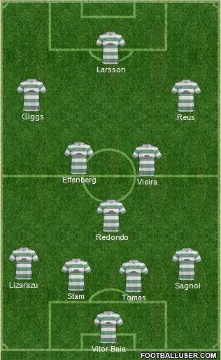 Celtic Formation 2014