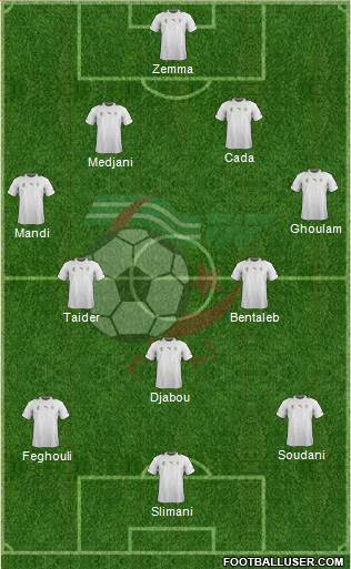 Algeria Formation 2014