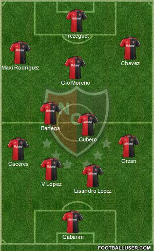 Newell's Old Boys Formation 2014