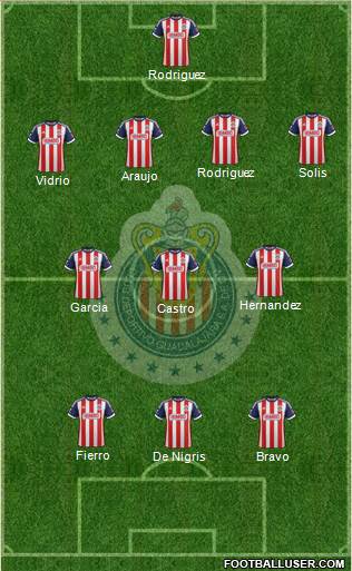 Club Guadalajara Formation 2014