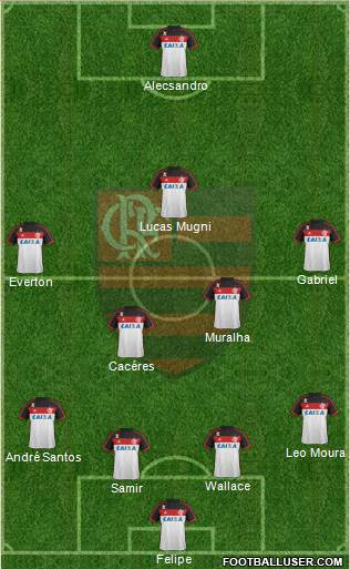 CR Flamengo Formation 2014