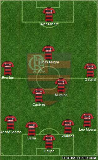 CR Flamengo Formation 2014