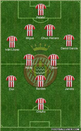 F.C. Girona Formation 2014