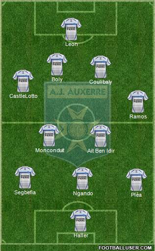 A.J. Auxerre Formation 2014