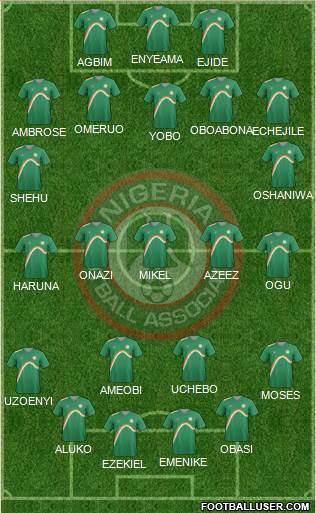 Nigeria Formation 2014