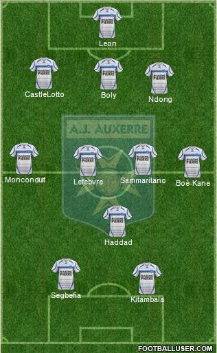 A.J. Auxerre Formation 2014