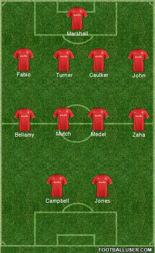 Cardiff City Formation 2014