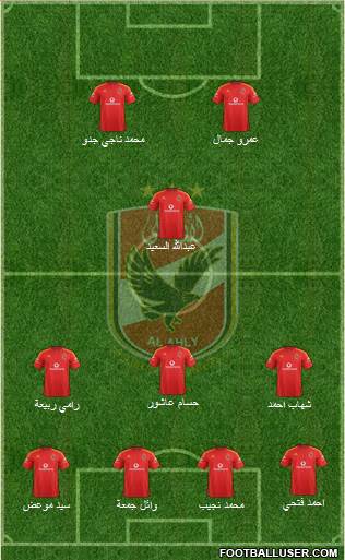 Al-Ahly Sporting Club Formation 2014