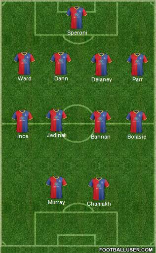 Crystal Palace Formation 2014