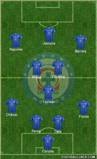 Club Deportivo Cruz Azul Formation 2014