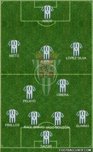 Córdoba C.F., S.A.D. Formation 2014