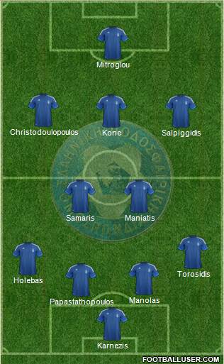 Greece Formation 2014