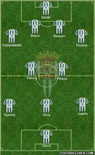 Córdoba C.F., S.A.D. Formation 2014